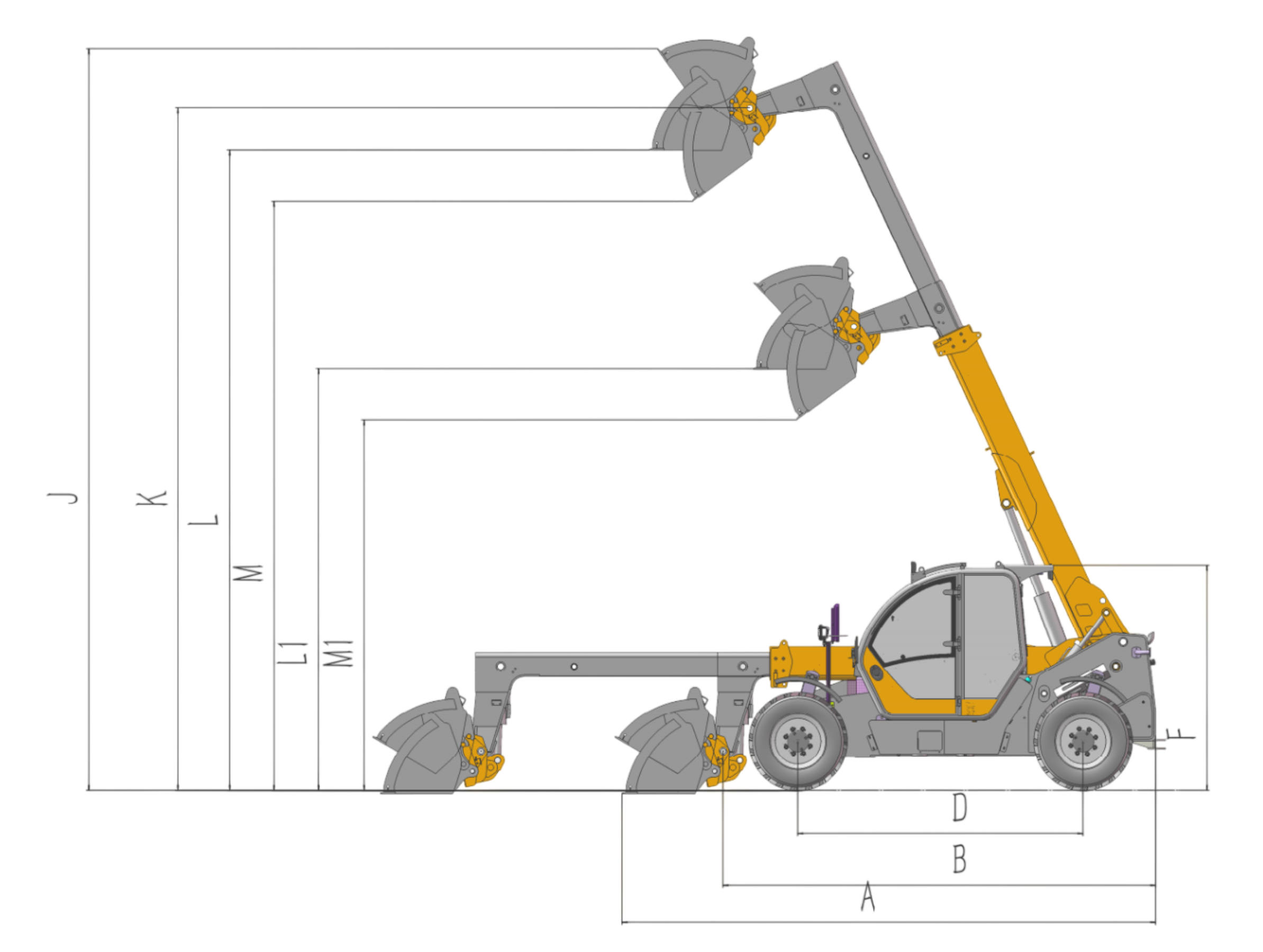 Telehandler GG635